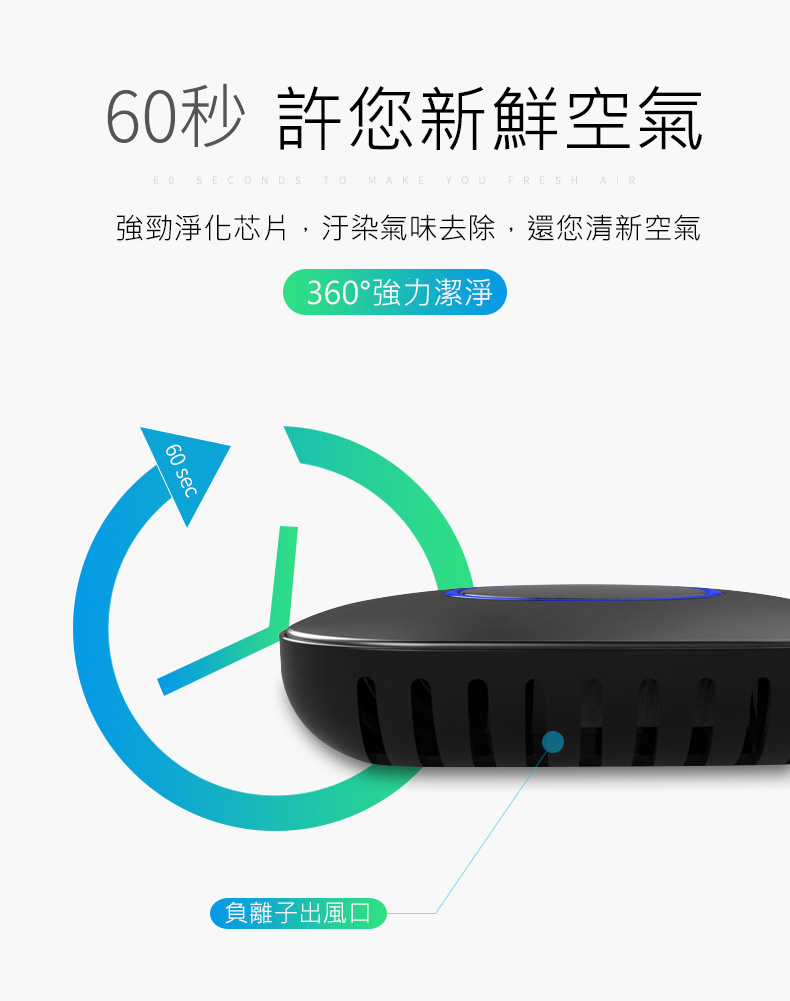 車用空氣清淨機太陽能車用空氣清淨機 淨化除甲醛 異味負離子 pm2.