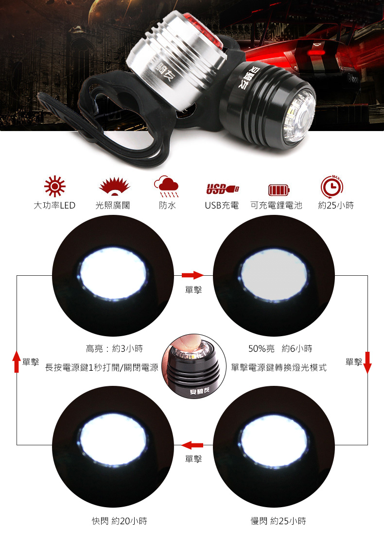 激亮 Led鑽石燈 鋁合金 Usb充電尾燈 車燈 青蛙燈 快拆警示燈 安全帽 車燈 座管燈 後車燈．尾燈 方程式單車